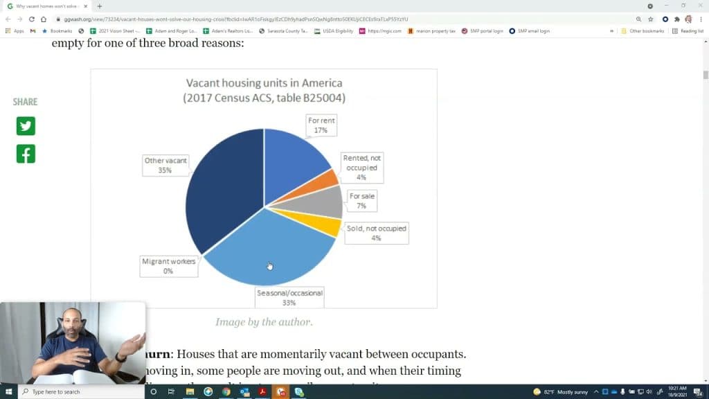 15 Million Vacant Housing Units?